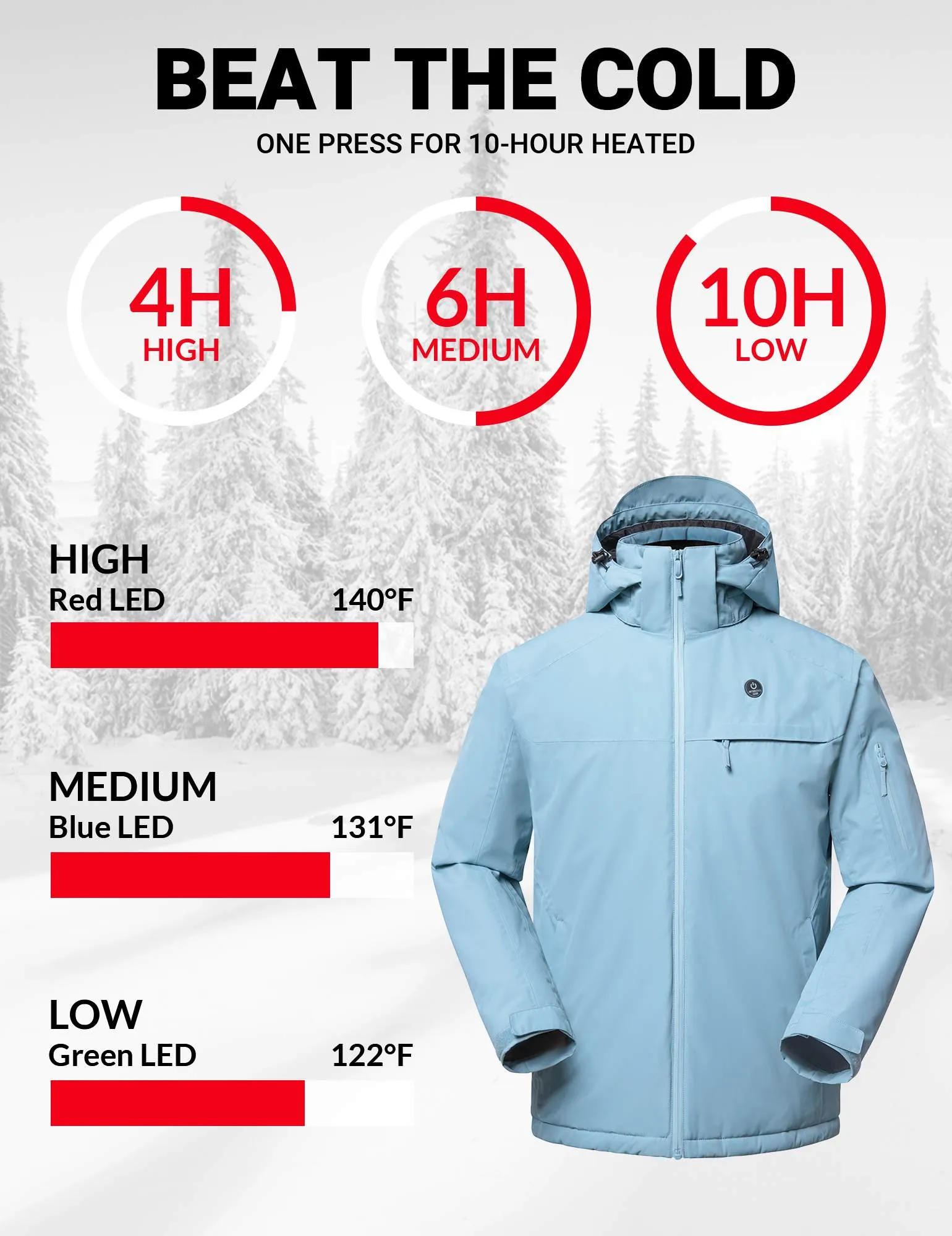 ANTARCTICA GEAR Heated Jacket, Ski Jacket Coat Men/Women Winter Coat