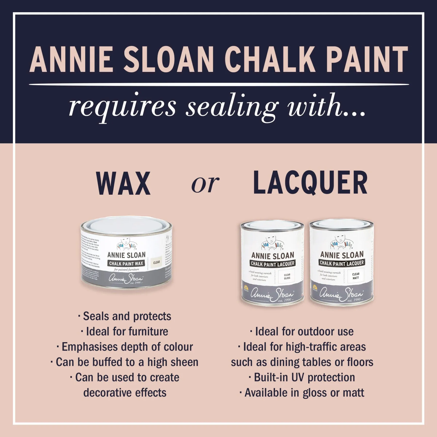 Rodmell Chalk Paint®